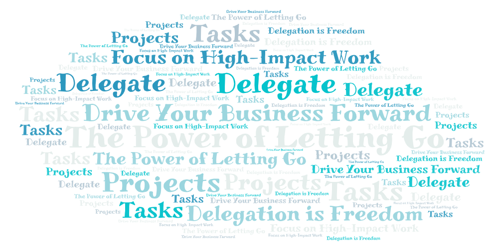 Word Art The Power of Letting Go, Delegating, Tasks